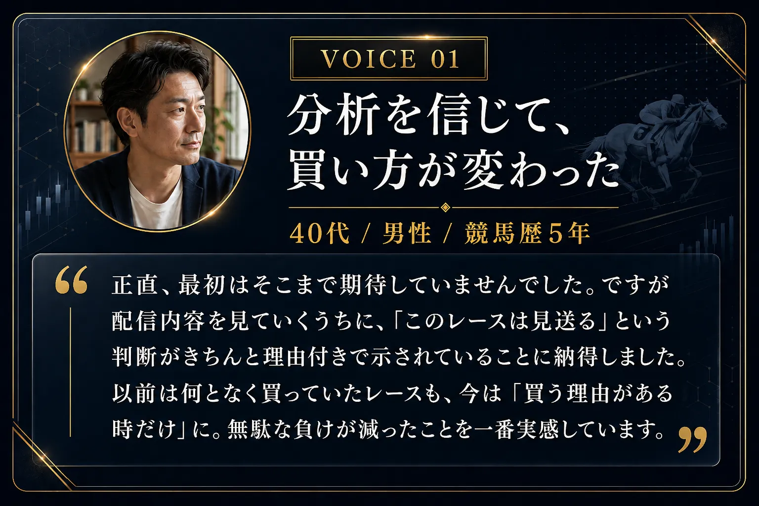 VOICE 01 分析を信じて買い方が変わった